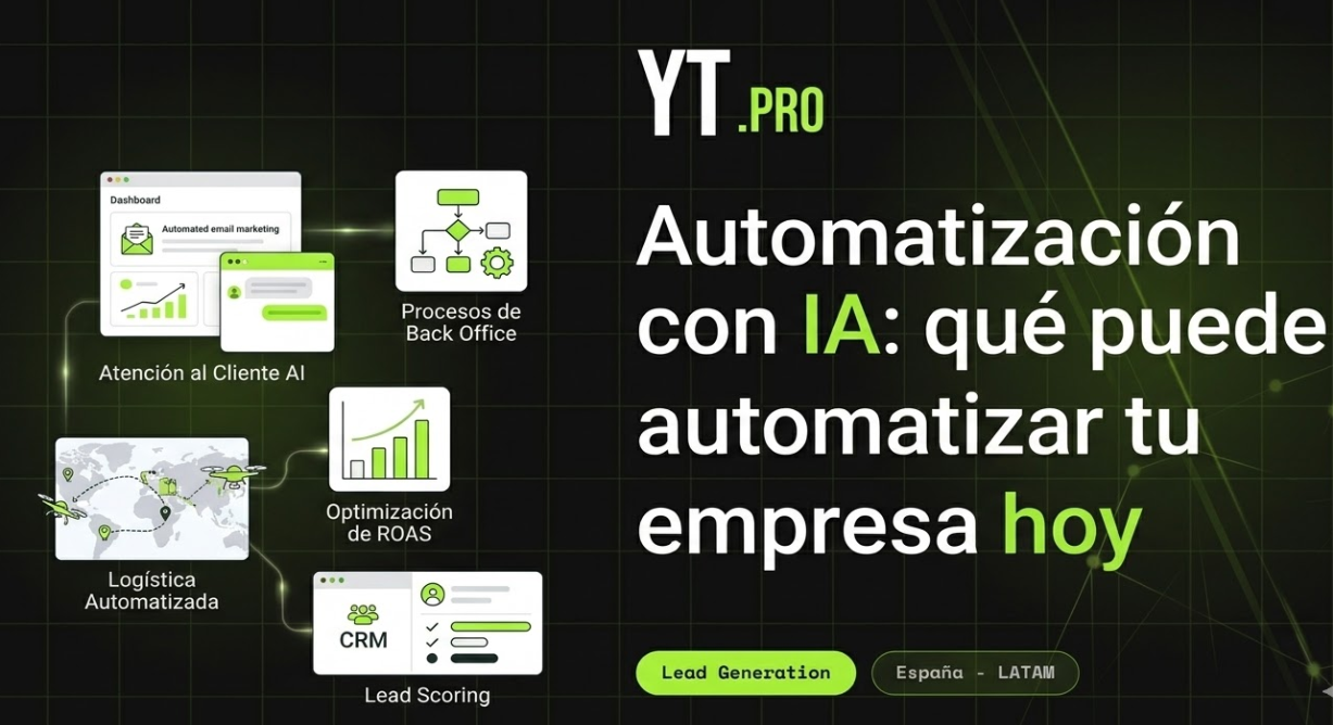Automatización IA: qué puede automatizar tu empresa hoy
